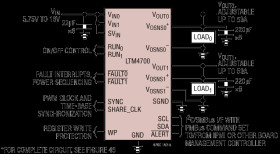 Dual 50A or Single 100A µModule Regulator with Digital Power System Management