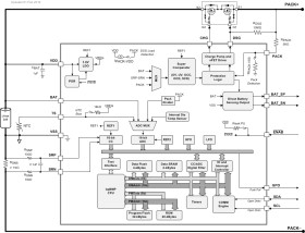 1-series Impedance Track™ battery fuel gauge and protection with true 0V charging