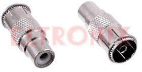 PRZEJŚCIE GN ANT-GN CHINCH PRZYKRĘCANE