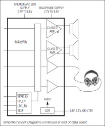 Windows Vista-Compliant Class D Speaker Amplifiers with DirectDrive Headphone Amplifiers