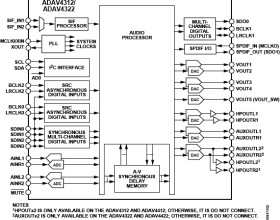 Audio Processor for Advanced TV with Sound IF Demodulator and Stereo Decoder