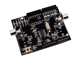 Video Overlay Shield