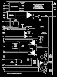Dual, Low-Power, 1200Mbps ATE Driver/Comparator with 35mA Load