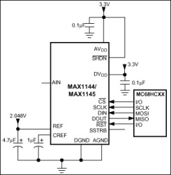 14-Bit ADCs, 150ksps, 3.3V Single Supply