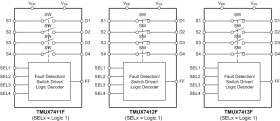 ±60-V fault-protected, 1:1 (SPST), four-channel switches with 1.8-V logic (four active high)