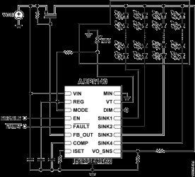 4 Channel High Current LED Driver with Adaptable Power Control