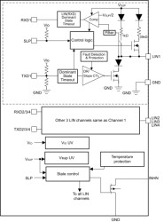 Automotive LIN transceiver with integrated commander pullup circuitry and inhibit