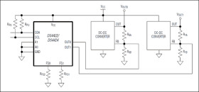 Two-/Four-Channel, I²C, 7-Bit Sink/Source Current DAC