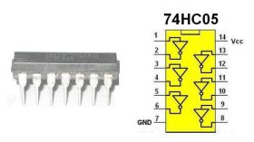 Układ cyfrowy 74HC05