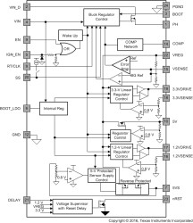 Automotive 5.6V to 40V, 1.2A Buck Converter with 3 LDOs and Protected Sensor Supply