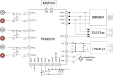 Stereo Audio Codec With Embedded miniDSP | RHB | 32 | -40 to 85