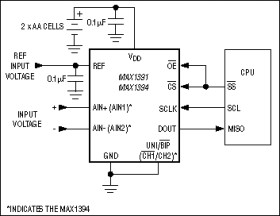 1.5V to 3.6V, 416ksps, 1-Channel True-Differential/2-Channel Single-Ended, 8-Bit, SAR ADCs