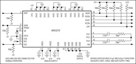 155Mbps/622Mbps Clock Recovery and Data Retiming IC with Fully Integrated Phase Frequency Detector
