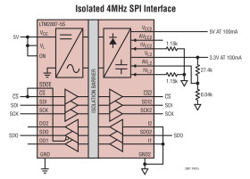 SPI/Digital or IC μModule Isolator with Dual Adjustable 5V Regulators