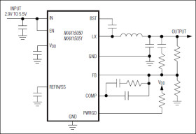 High-Efficiency, 4A, 1MHz, Step-Down Regulators with Integrated Switches in 2mm x 2mm Package