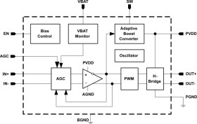 2-W, mono, analog input Class-D audio amp with integrated boost, fixed gain & auto. gain control
