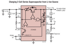 Linear SuperCap Charger with Current-Limited Ideal Diode and V/I Monitor