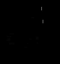 11.3Gbps, Low-Power, DC-Coupled Laser Driver