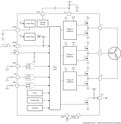 12-V nominal, 2.5-A peak sensorless sinusoidal control 3-phase BLDC motor driver