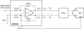 7-GHz, Ultra-Wideband, Fully Differential Amplifier