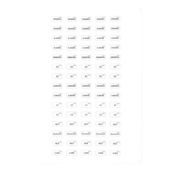 Sparkfun Antenna Frequency Sticker Sheet