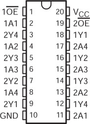 Automotive 8-ch, 2-V to 6-V inverters with 3-state outputs
