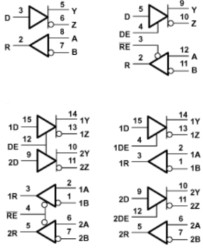 400-Mbps LVDS dual high-speed differential transceiver