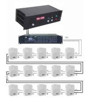 SD-ZESTAW16-15 Sterownik dzwonków szkolnych z wyjściem AUDIO do systemów radiowęzłowych - przykładowy zestaw 15 głośników