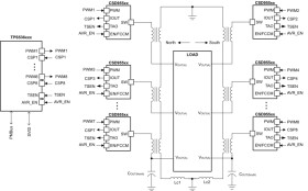 Dual-channel, 8-phase step-down digital multiphase D-CAP+™ controller with VR14 SVID and PMBus