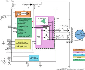 Automotive 12-V & 24-V battery 3-phase gate driver with enhanced protection