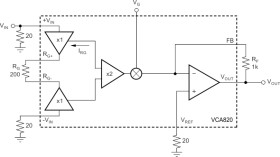 150MHz BW with linear in dB gain control variable gain amplifier