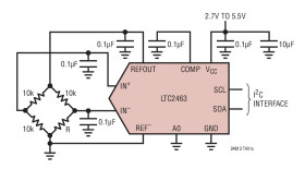 Differential Ultra-Tiny, 16-Bit IC ΔΣ ADCs with 10ppm/°C Max Precision Reference