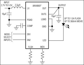 1MHz PWM Boost Converter for 1.5A White LED Camera Flash