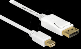 83985 Mini DPort 1.2 male &gt; DPort male 4K 0.5 m