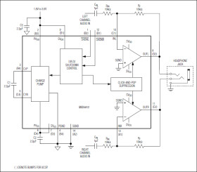80mW, DirectDrive Stereo Headphone Driver with Shutdown