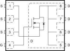 30-V, N channel NexFET™ power MOSFET, single SON 5 mm x 6 mm, 2.7 mOhm | DQJ | 8 | -55 to 150