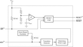 Active-high & active-low, automotive voltage supervisor (reset IC) with watchdog & manual reset