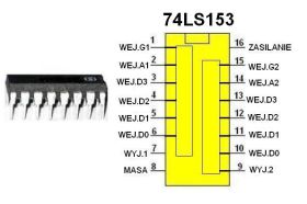 Układ cyfrowy 74LS153