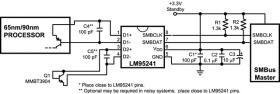 ±1.25°C dual remote & local temperature sensor with beta compensation and SMBus, I