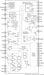 Automotive 2V to 40V Low Iq Single Boost & Dual Synchronous Buck Controller