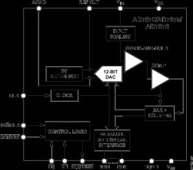 Complete 12-Bit, 100 kHz, Sampling ADC (AD7870/AD7870A)