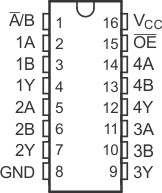 Automotive quadruple 2-line to 1-line data selector and multiplexer with tri-state outputs