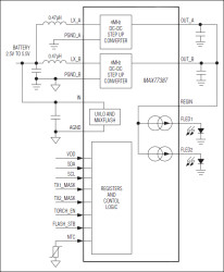 Dual-Phase Adaptive DC-DC Step-Up Converter with 2x 1000mA High-Side Current Regulators
