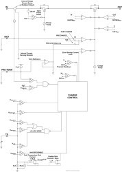 Standalone 1-cell, 250-mA linear battery charger with 4.284-V charge voltage and prog. pre-charge