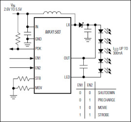 White LED Camera-Flash Boost Converter