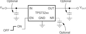 250mA high-accuracy, ultra-low-dropout voltage regulator with reverse current protection and enable