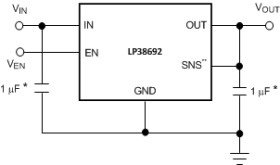 1-A, 10-V, low-dropout voltage regulator with enable