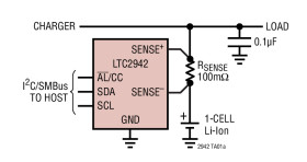 Battery Gas Gauge with Temperature, Voltage Measurement