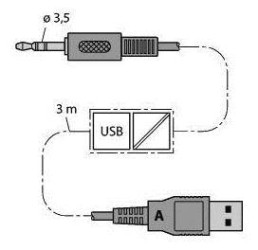 Turck 7525111 IM-PROG III, 1 szt.