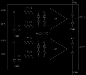 Dual-Channel, 0V to 76V Current-Sense Amplifier